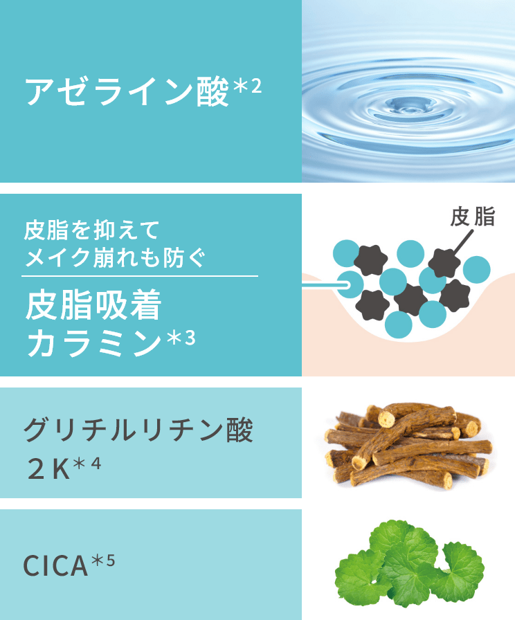 メイク中も赤みカバー＊1しながらケア